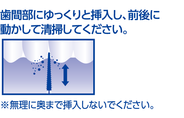 ご使用方法